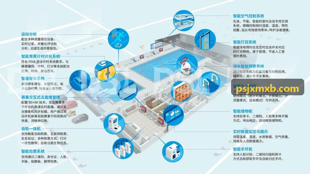 JIUYOU iOS 苹果客户端界面展示