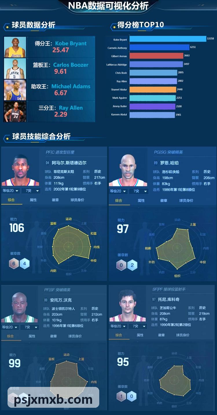 JIUYOU 球员赛事实时数据采集与转播系统